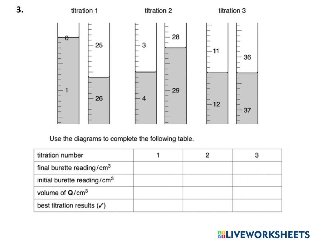 10GS BURETTE READING