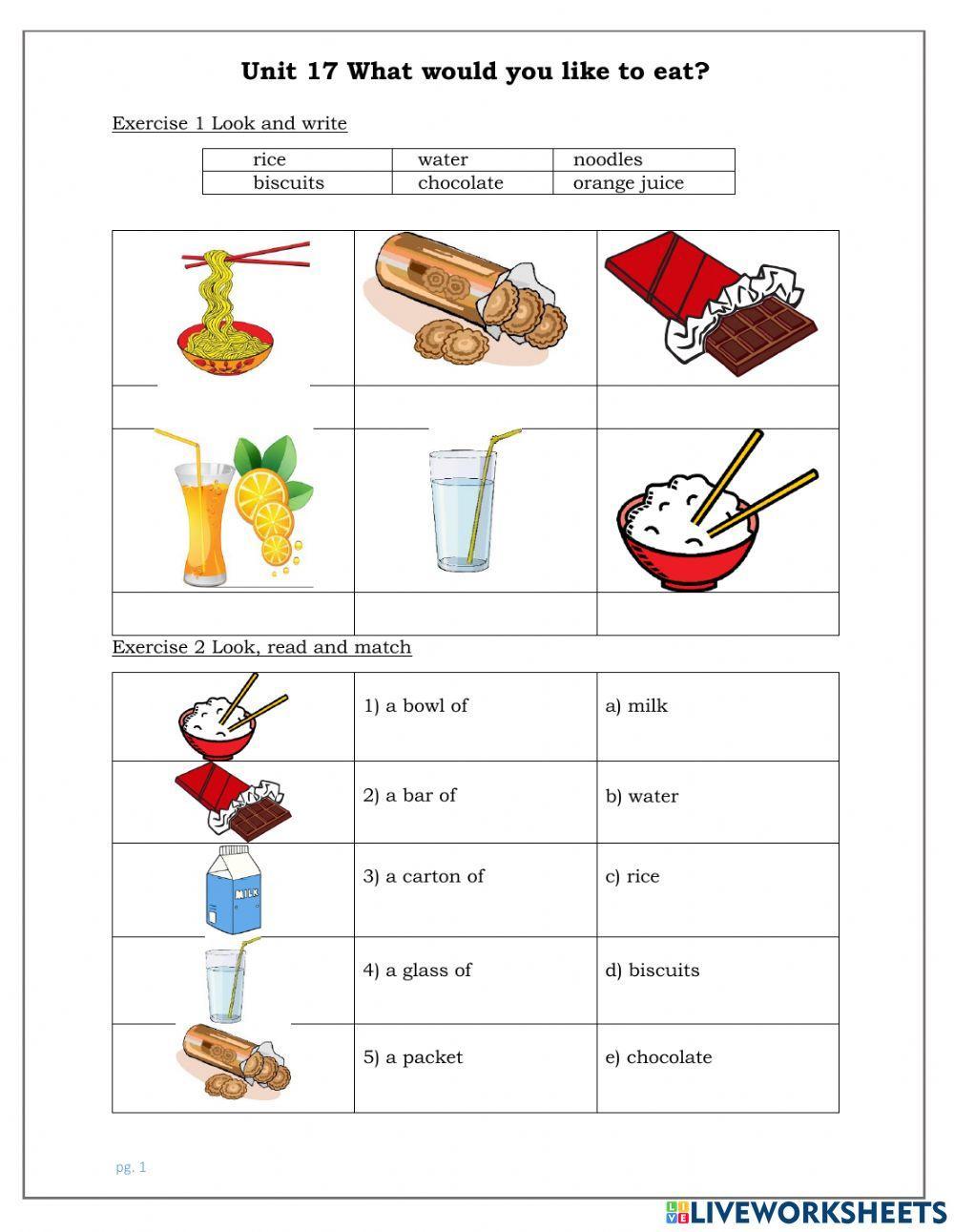 English 5 - Unit 17: What would you like to eat?