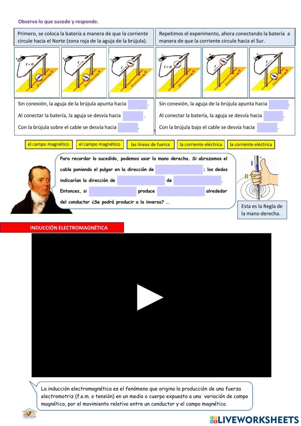 Inducción electromagnética