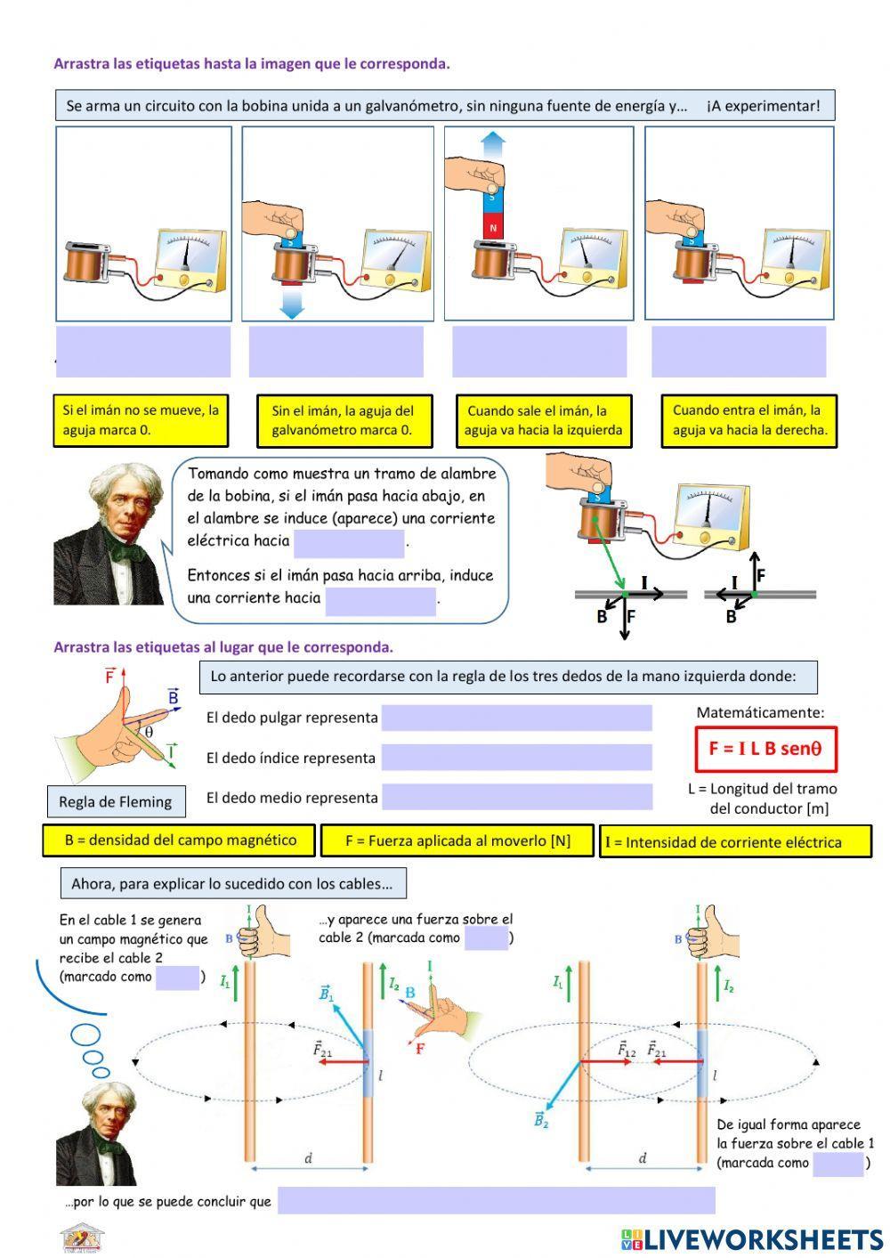 Inducción electromagnética