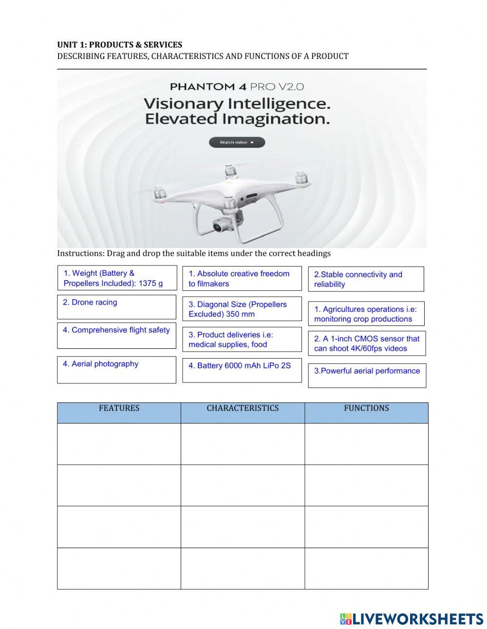 PRODUCTS AND SERVICES online exercise for | Live Worksheets