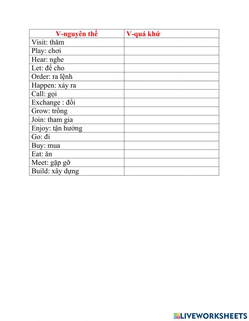 Inreguliar and regullar verbs
