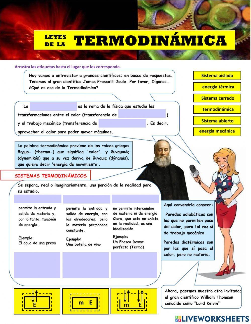 Leyes de la Termodinámica