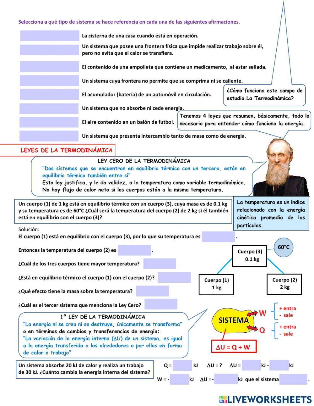Leyes de la Termodinámica Leyes de la Termodinámica