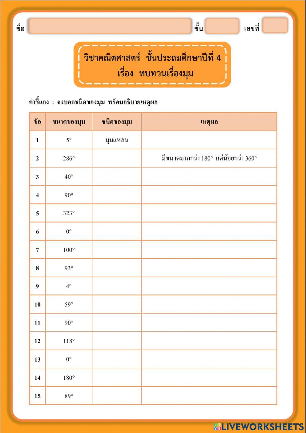 ทบทวนเรื่องมุม