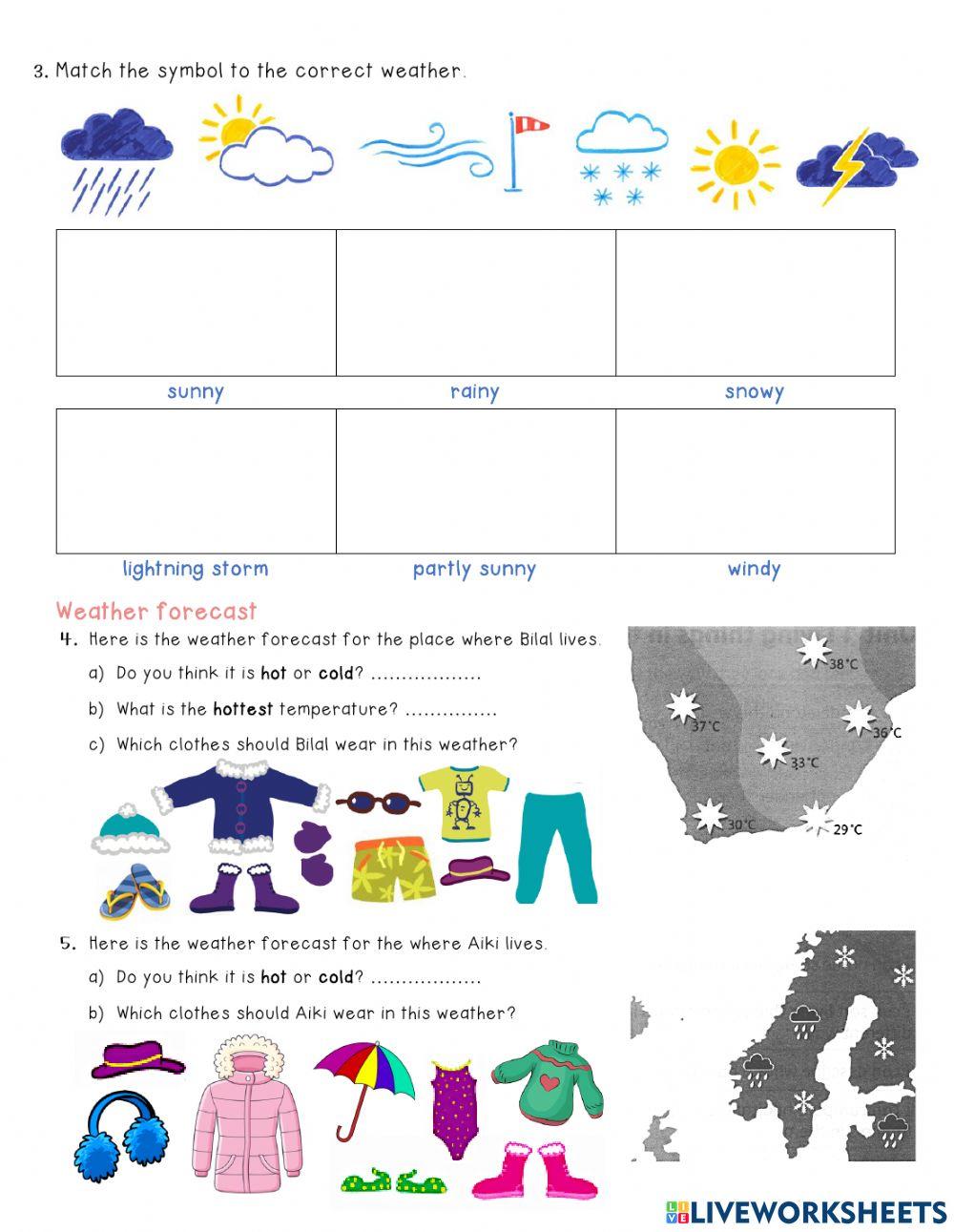 Weather Charts and Reports