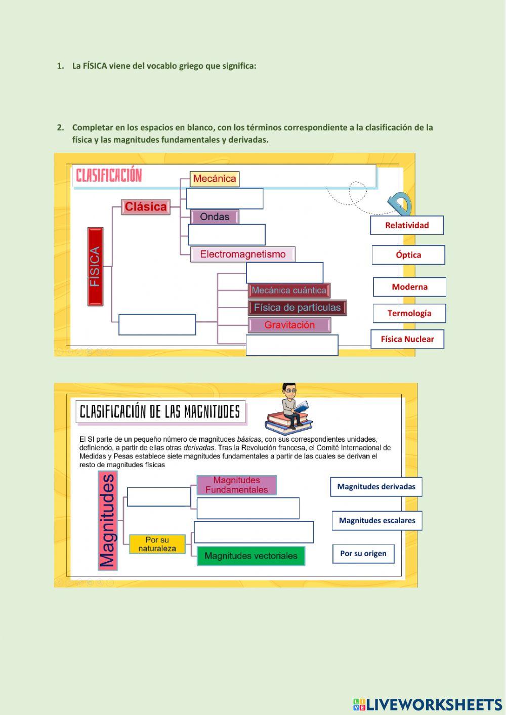 Clasificacion de la fisica