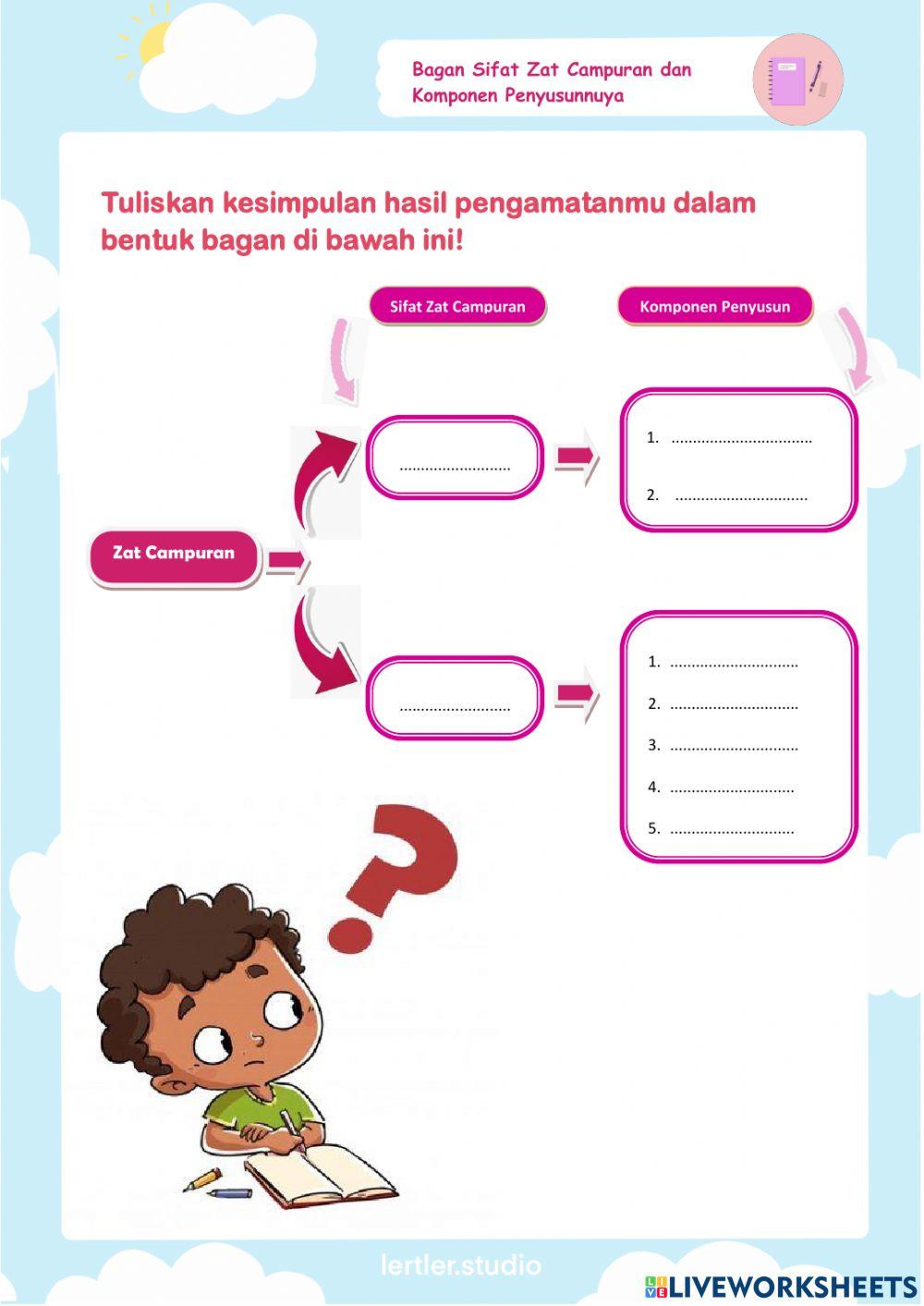 Tema 9 Subtema 1 LKPD Kelas 5