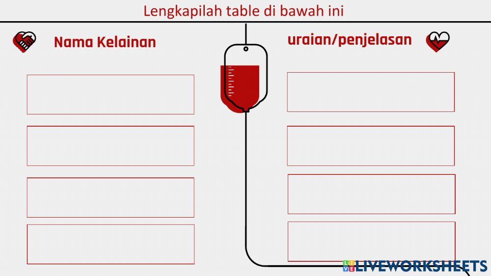 Lkpd sistem peredaran darah