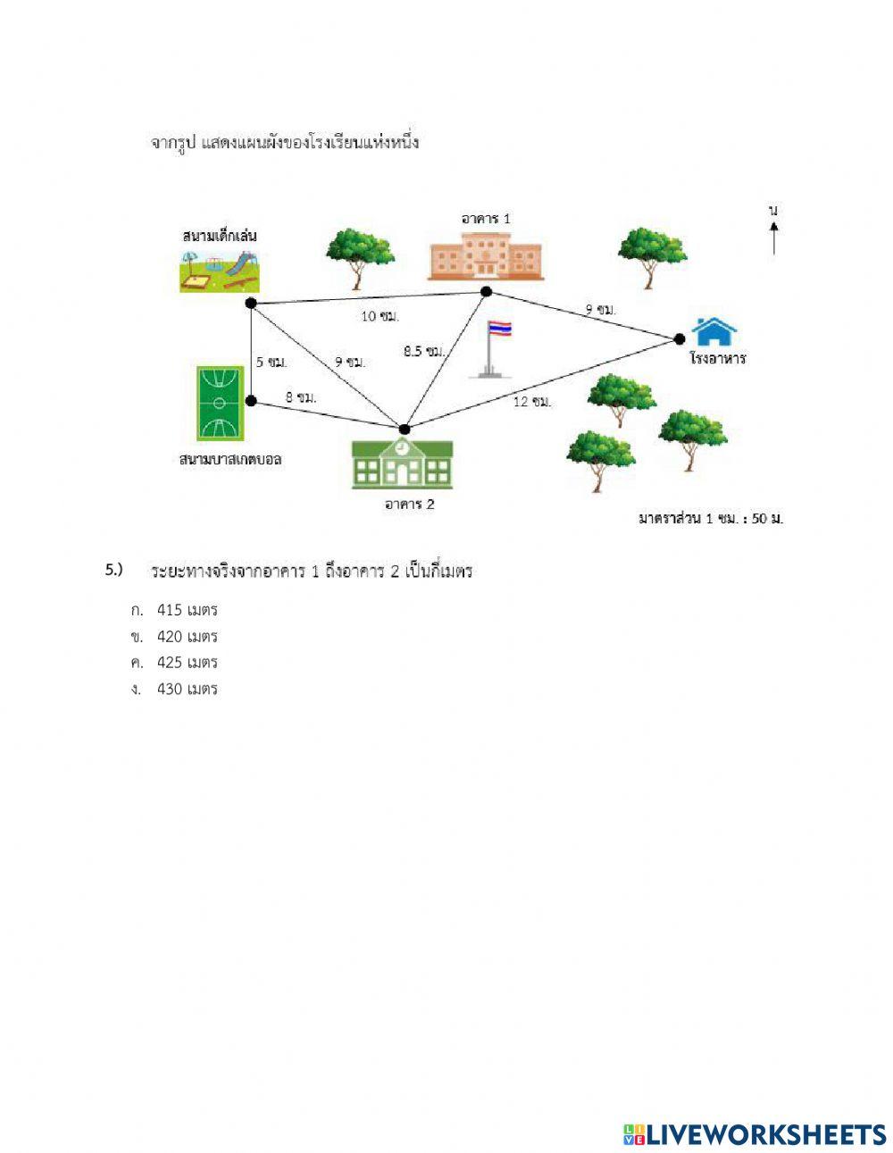สอบก่อนเรียนอัตราส่วนและมาตราส่วน