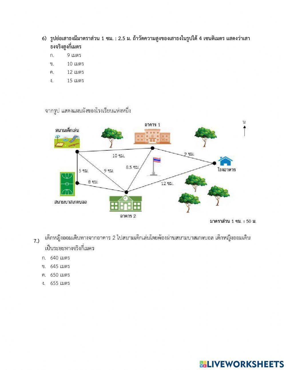 แบบทดสอบหลังเรียนเรื่องอัตราส่วนและมาตราส่วน