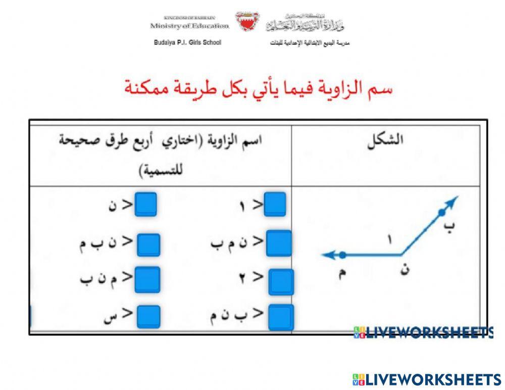 تسمية الزوايا