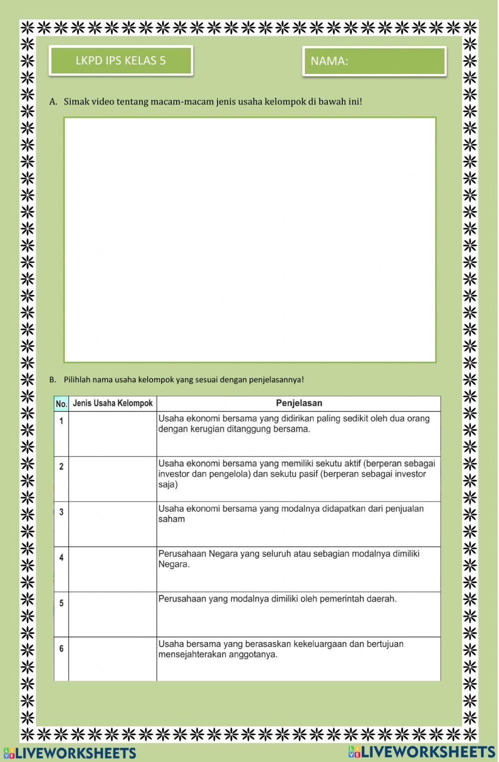 Jenis Usaha Ekonomi  Kelompok