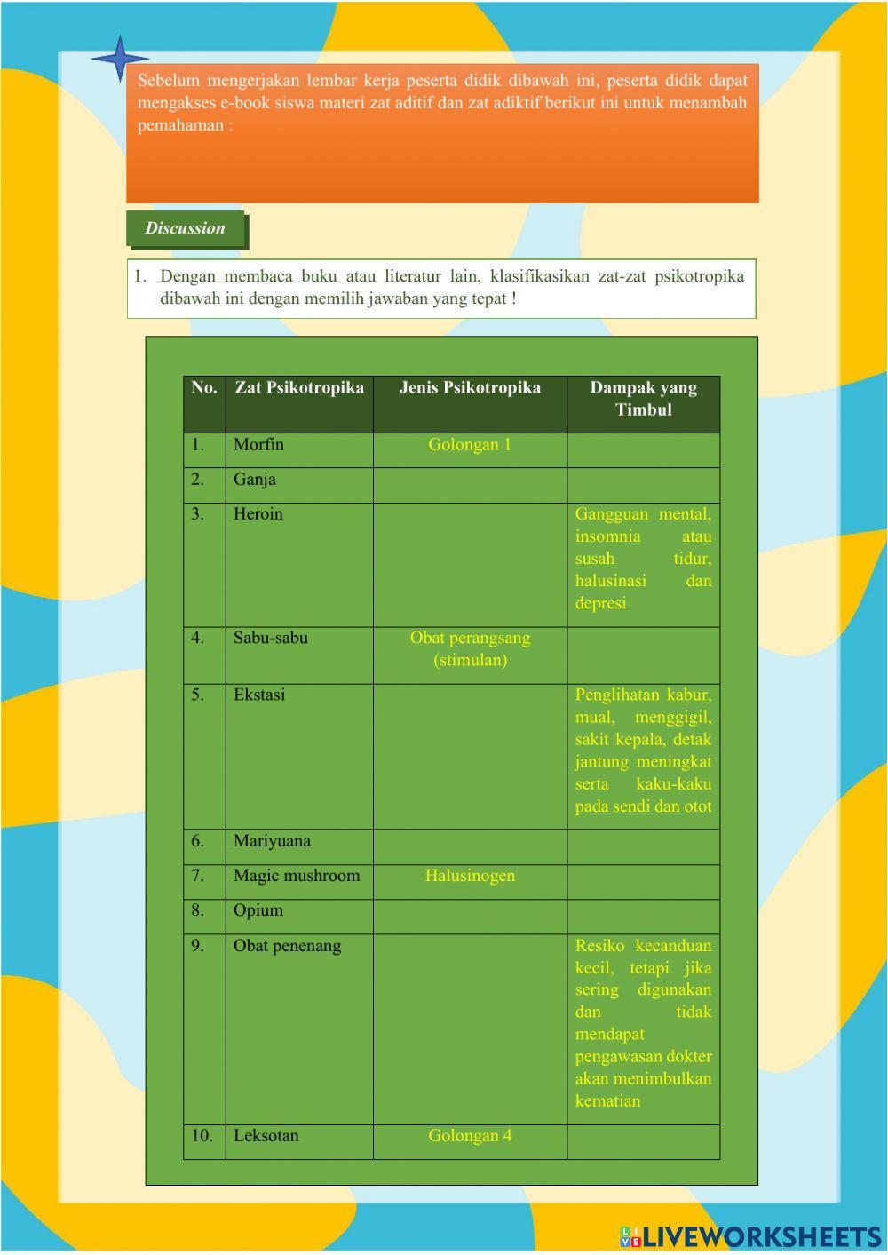 LKPD Zat Aditif dan Zat Adiktif