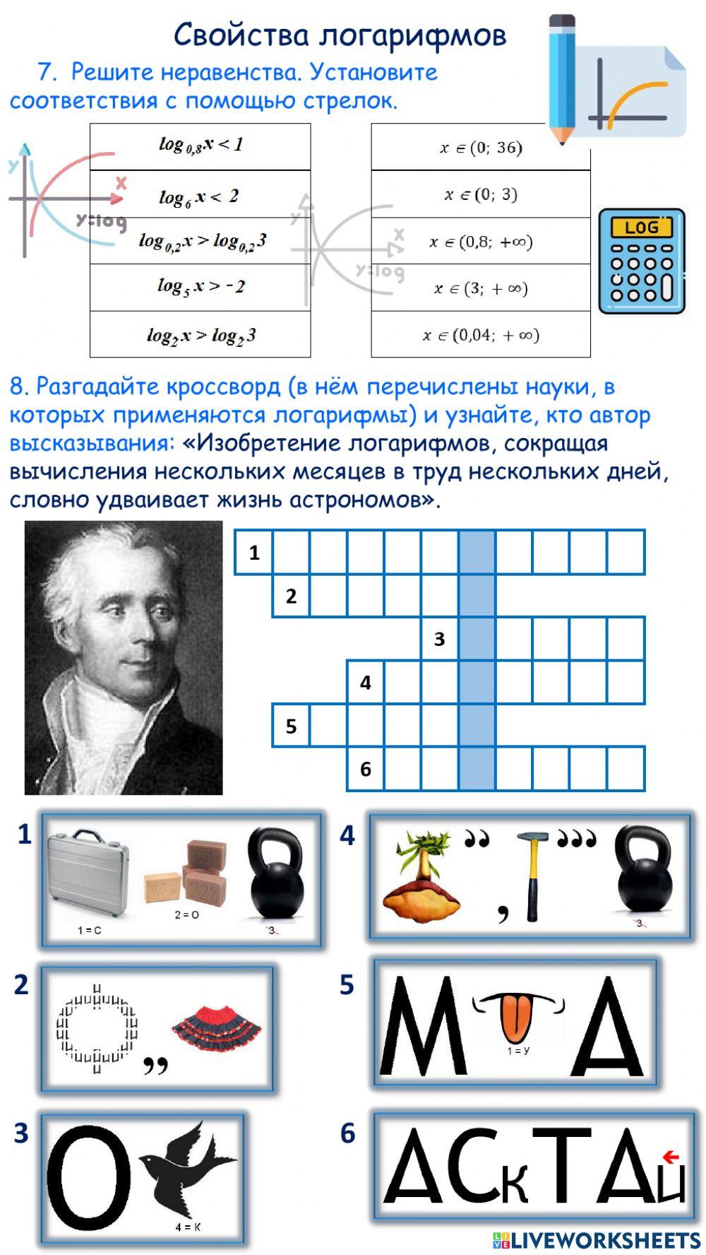 ИРЛ Логарифмы