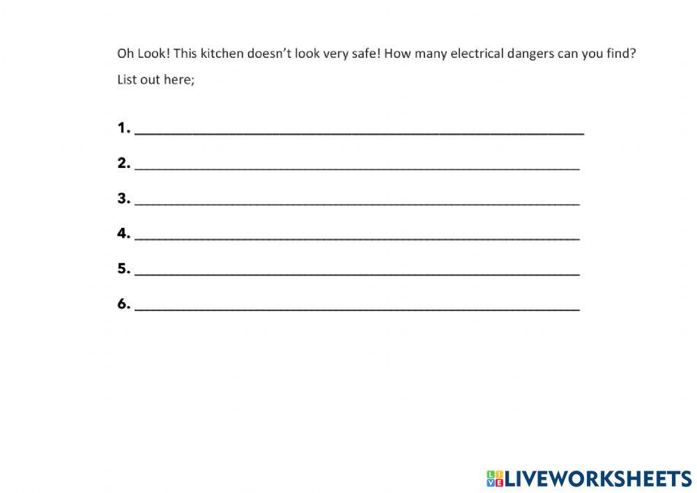 Danger of Electricity