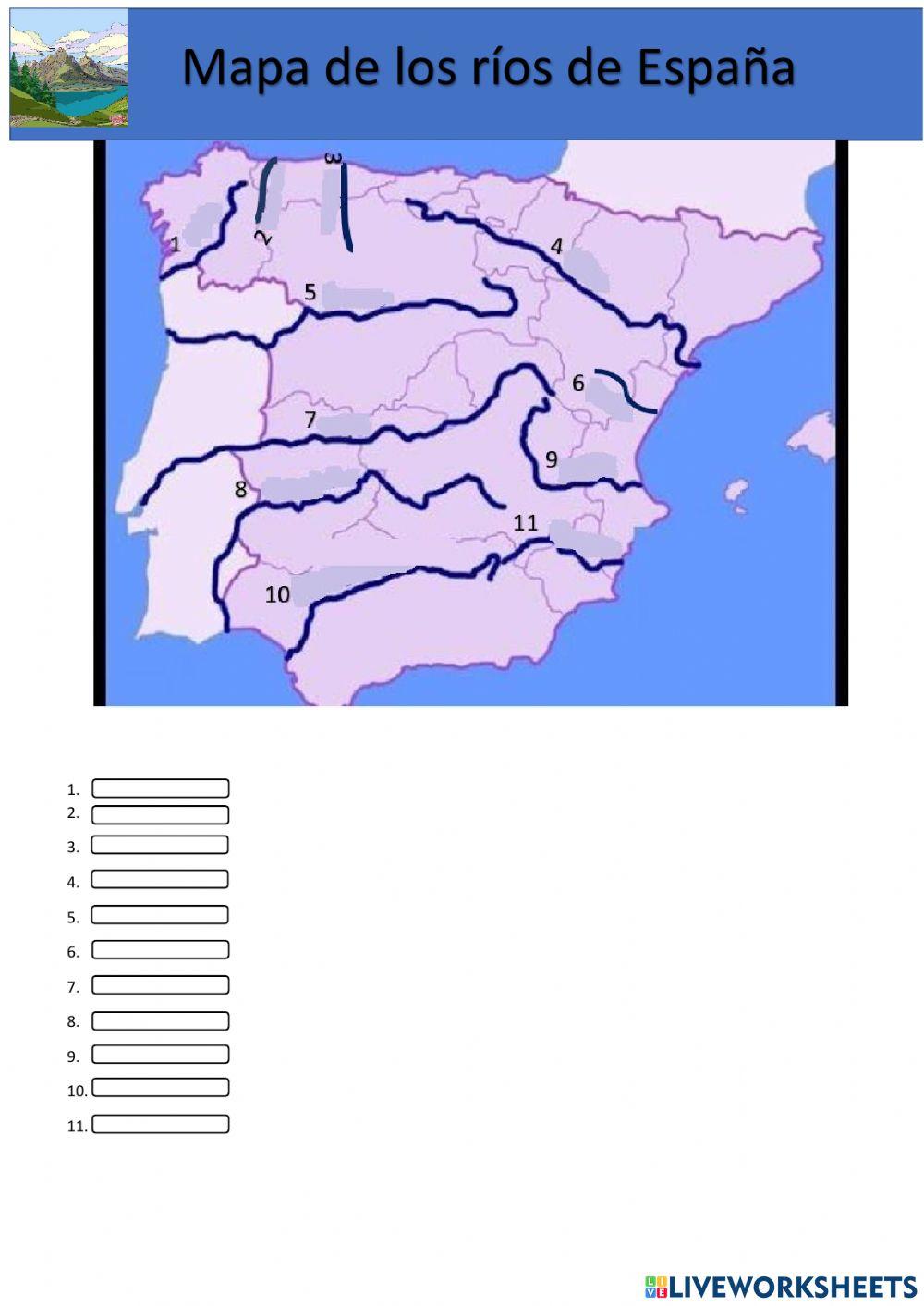 Ríos de España