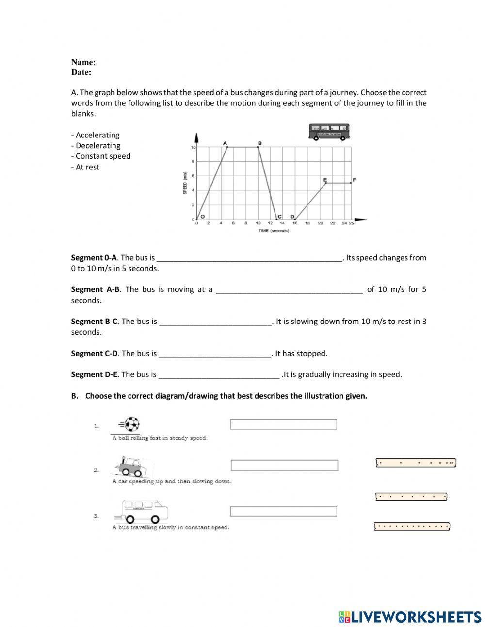 Motion graphs and diagram