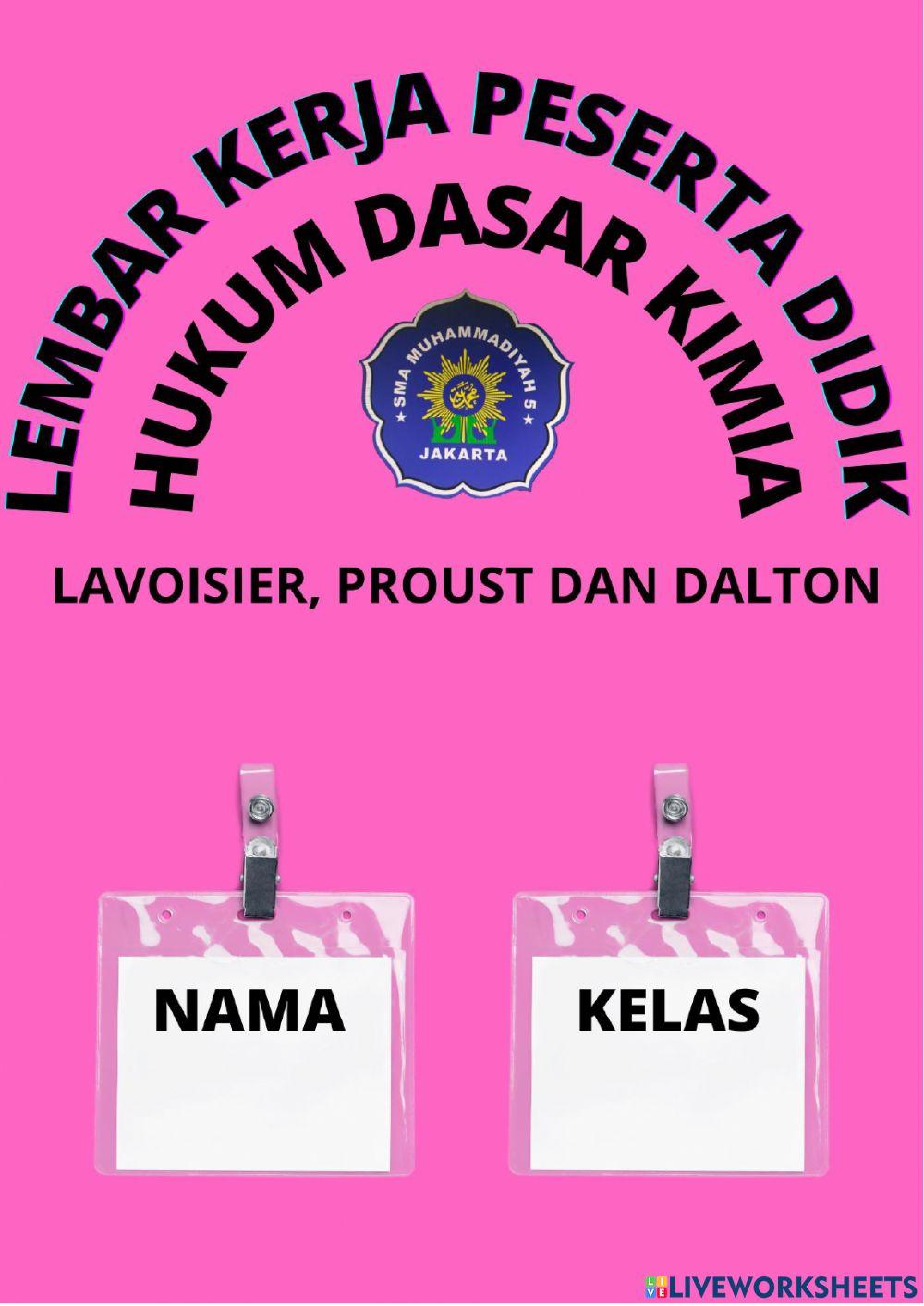 Hukum Dasar Kimia (Lavoisier, Proust, Dalton)