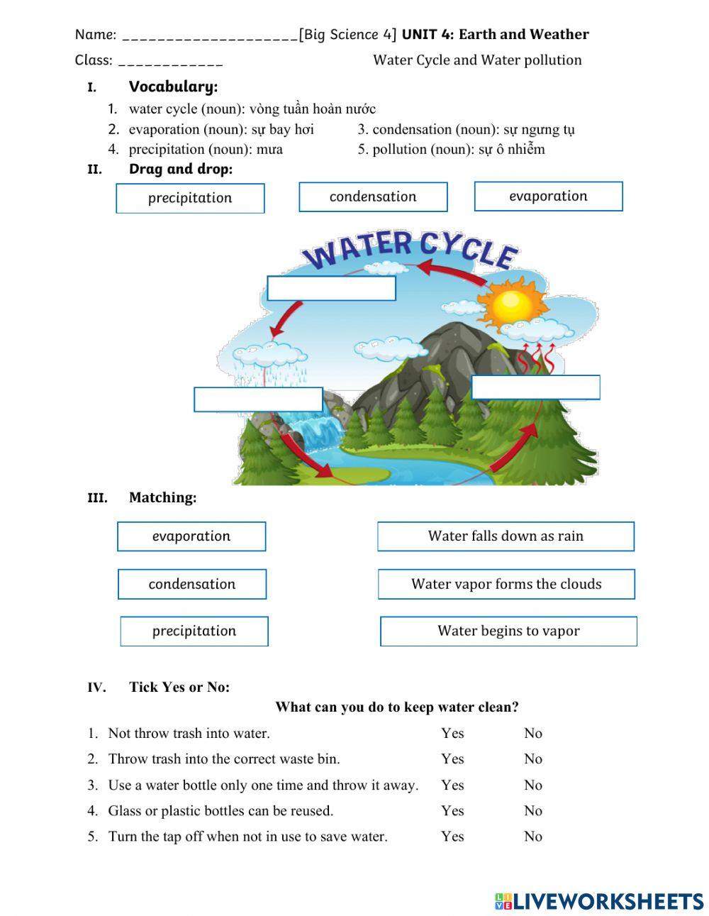 Big Science 4 Water cycle & Pollution