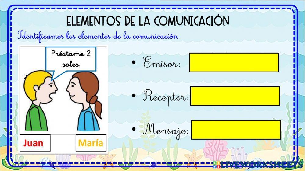 Elementos de la comunicación Elementos de la comunicación