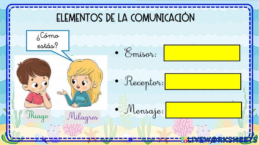 Elementos de la comunicación