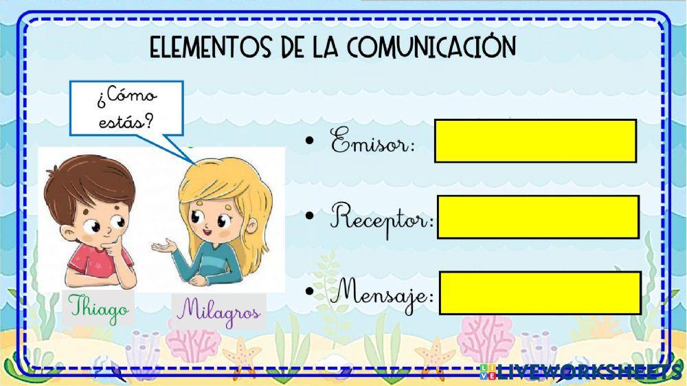 Elementos de la comunicación Elementos de la comunicación