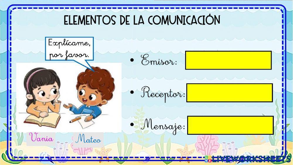 Elementos de la comunicación Elementos de la comunicación