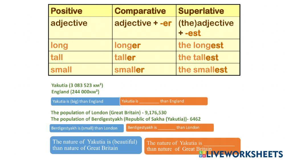 Degrees of adjectives