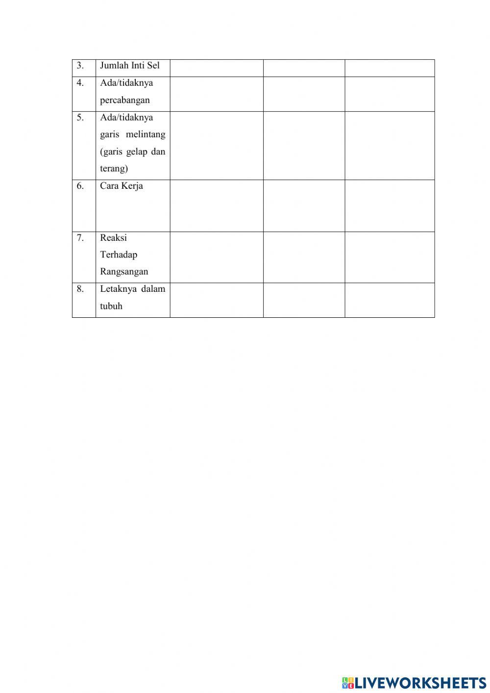 LKPD Sistem Gerak Manusia