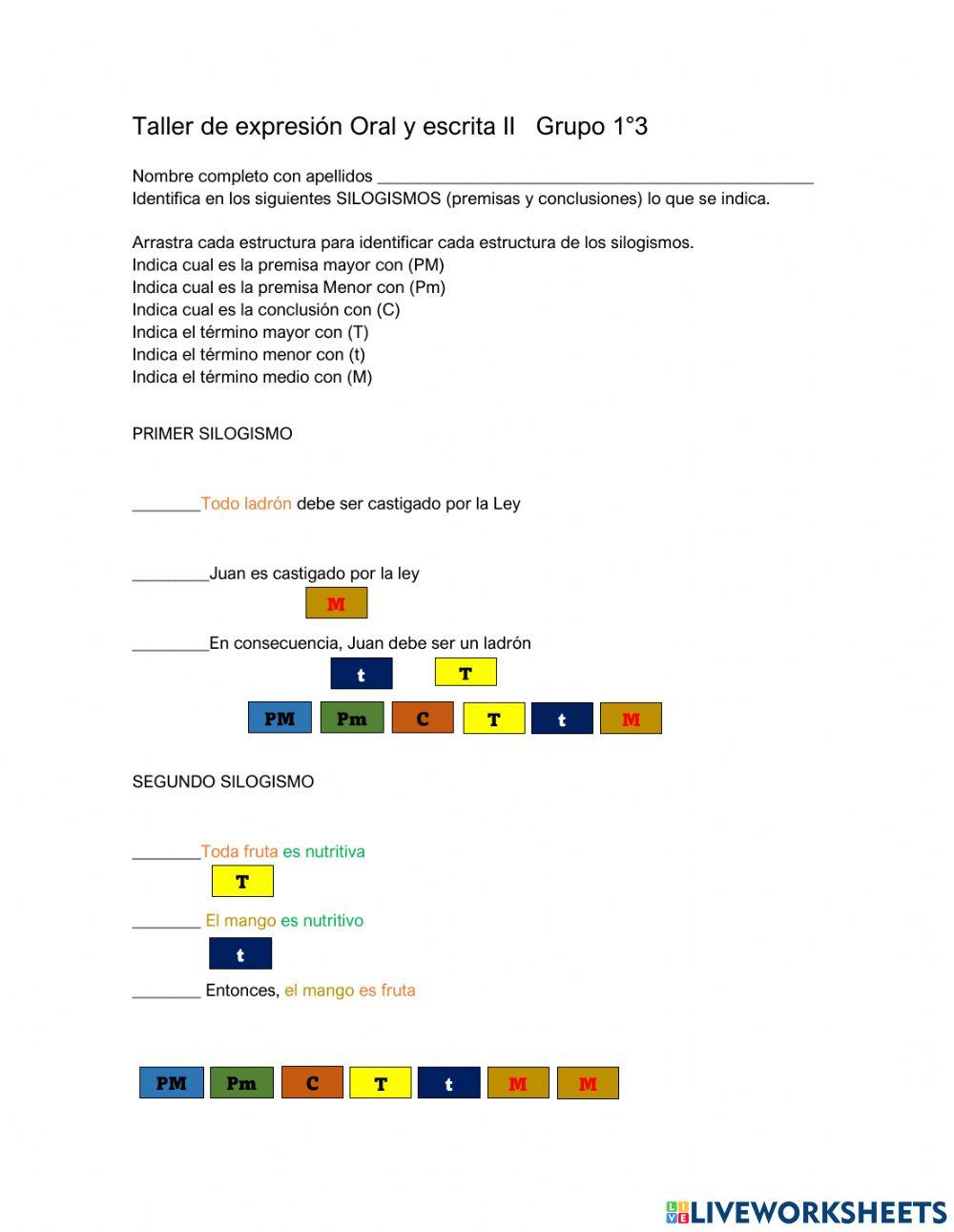 Estructura de los silogismos