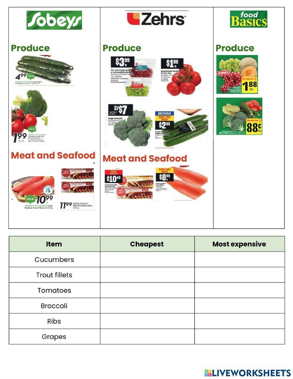 Compare Grocery Flyer Prices
