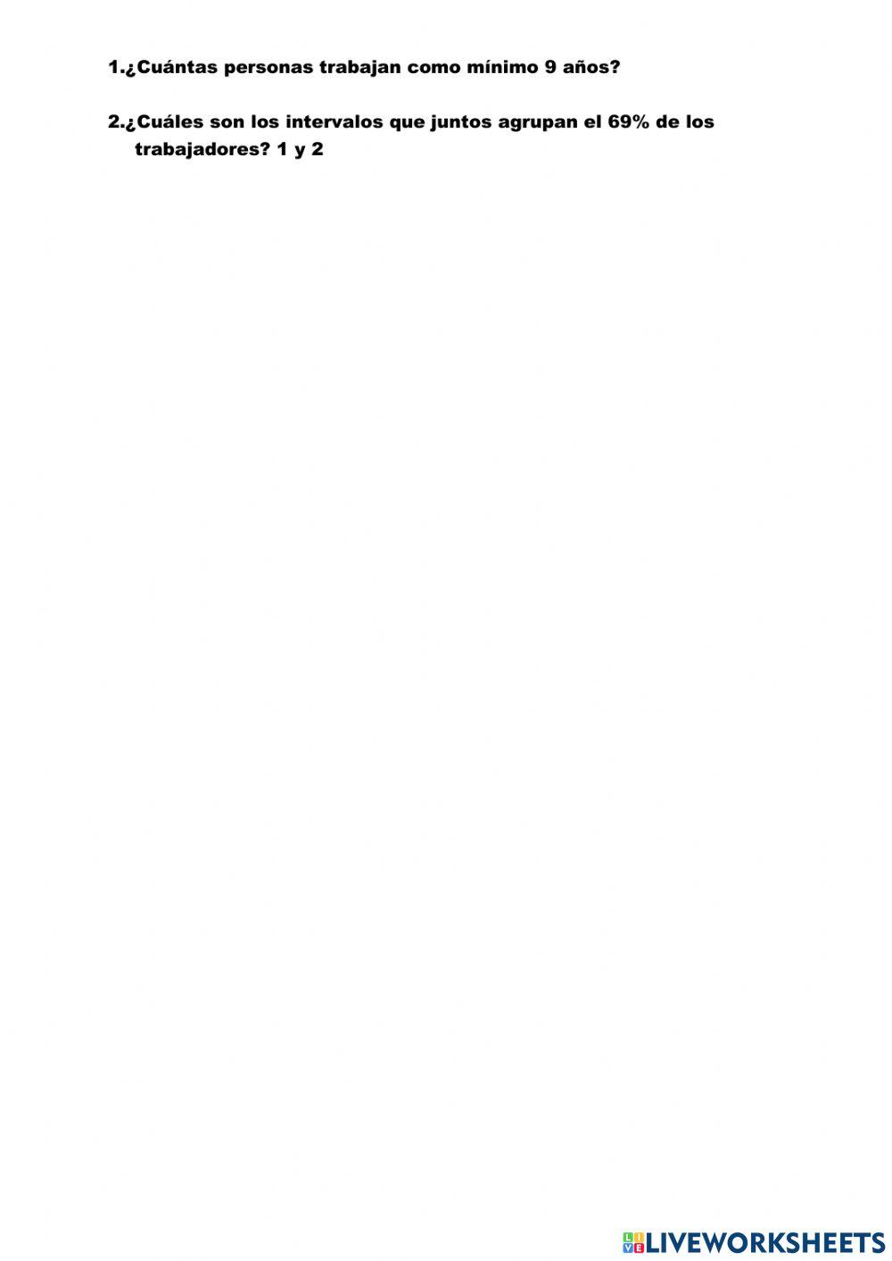 Tablas de Frecuencia