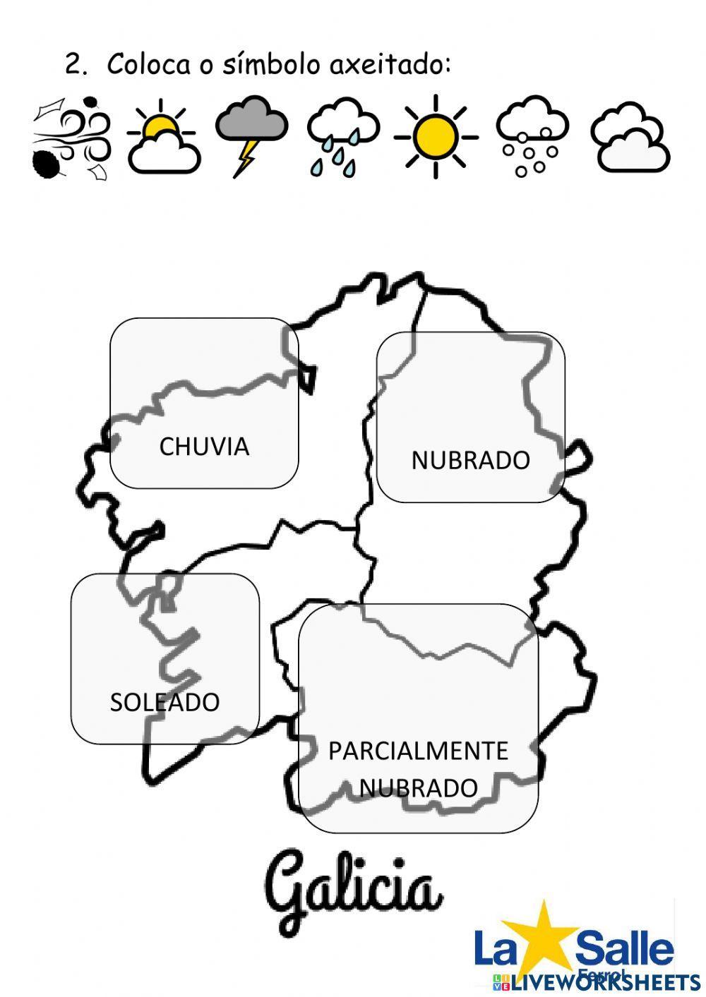 Fenómenos atmosféricos
