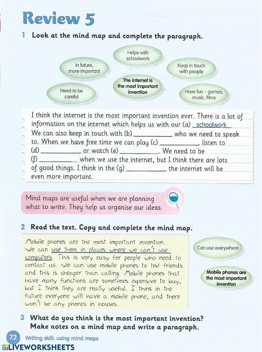 Cities of the future