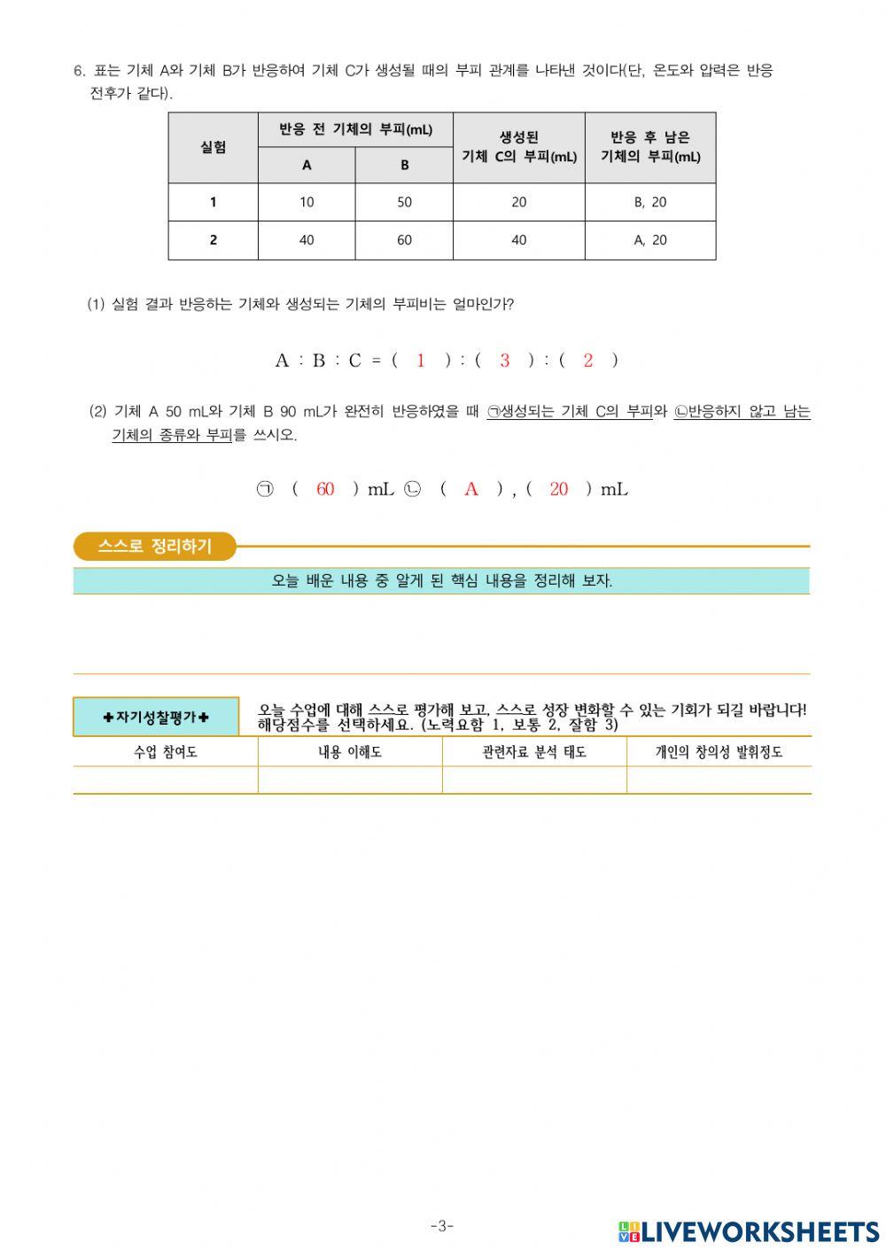 3-Ⅰ-2-3. 일정한 부피비가 성립하는 기체 반응