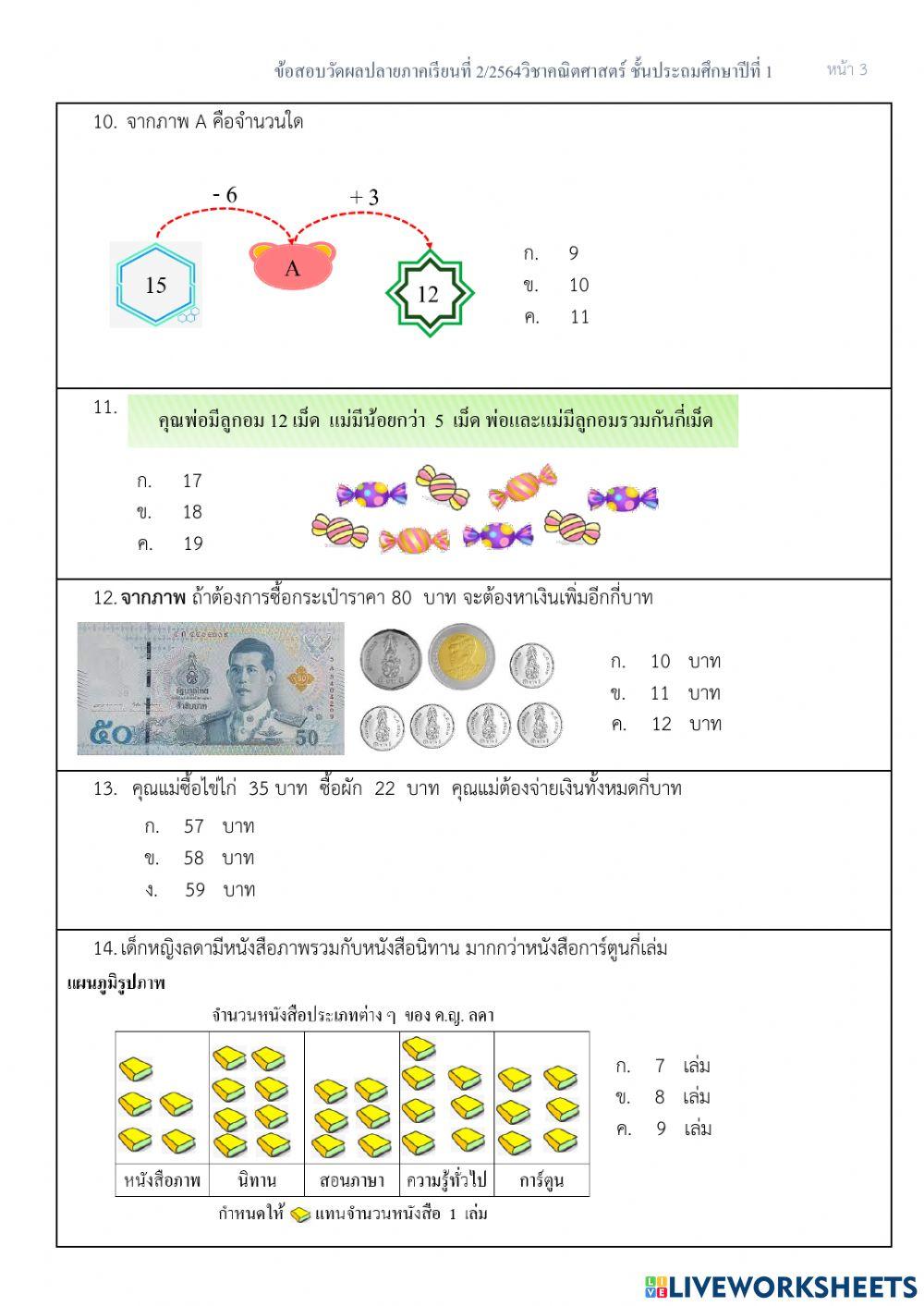 ข้อสอบปลายภาค