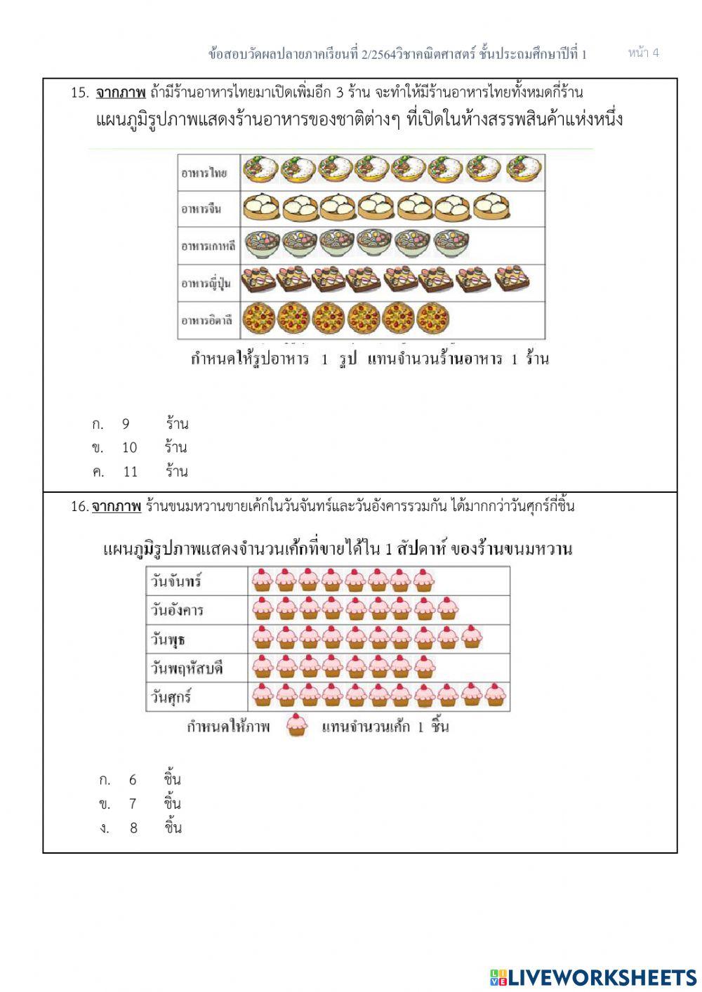 ข้อสอบปลายภาค