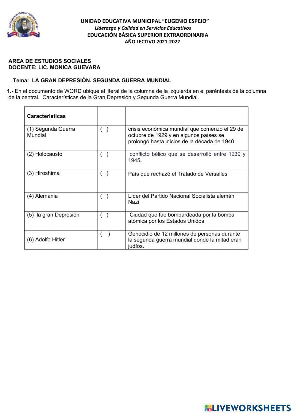 La Gran Depresión. Segunda Guerra Mundial