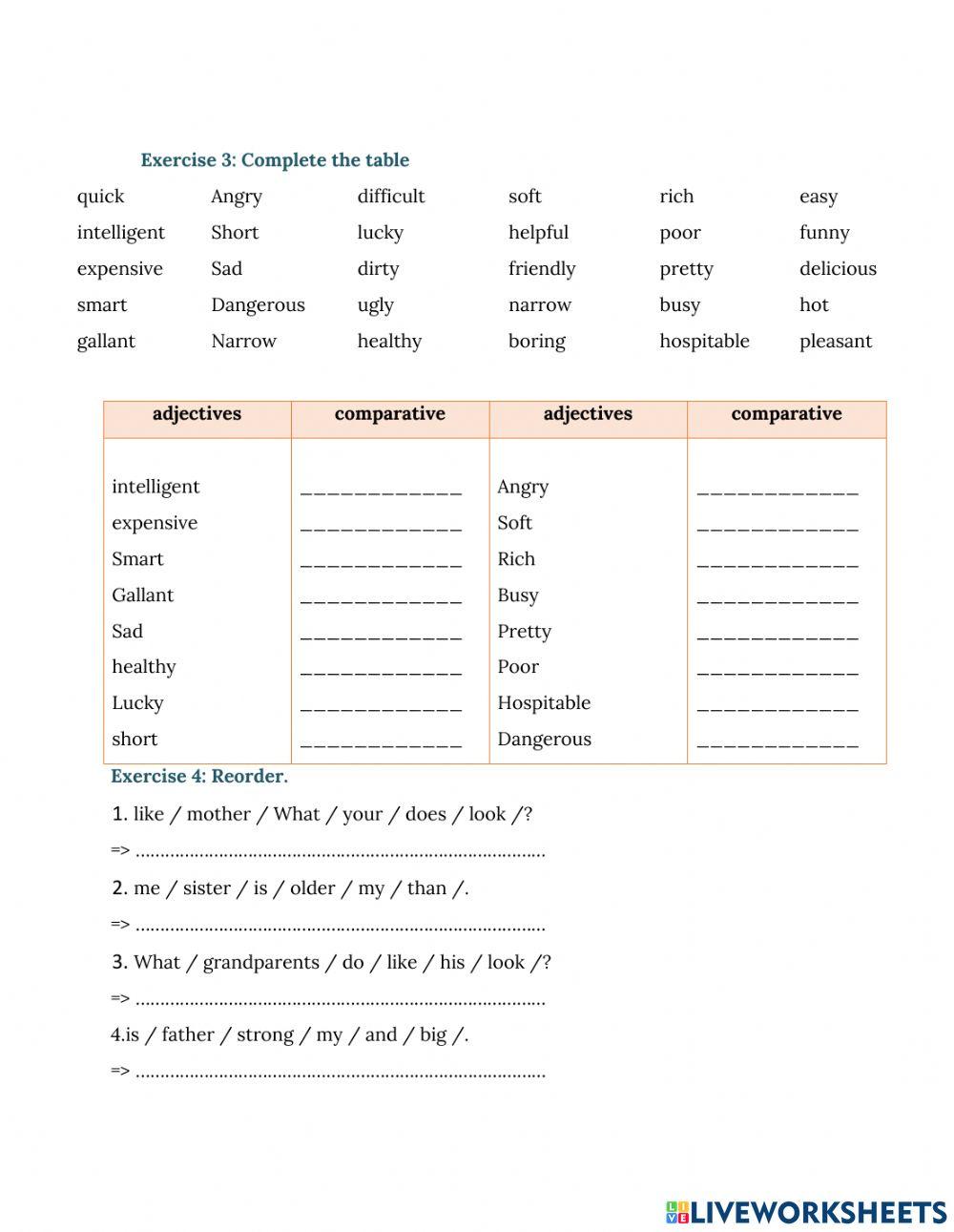 Review what does he look like