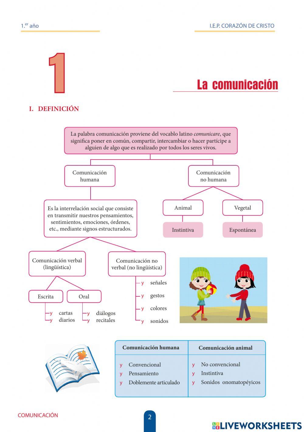 La Comunicación