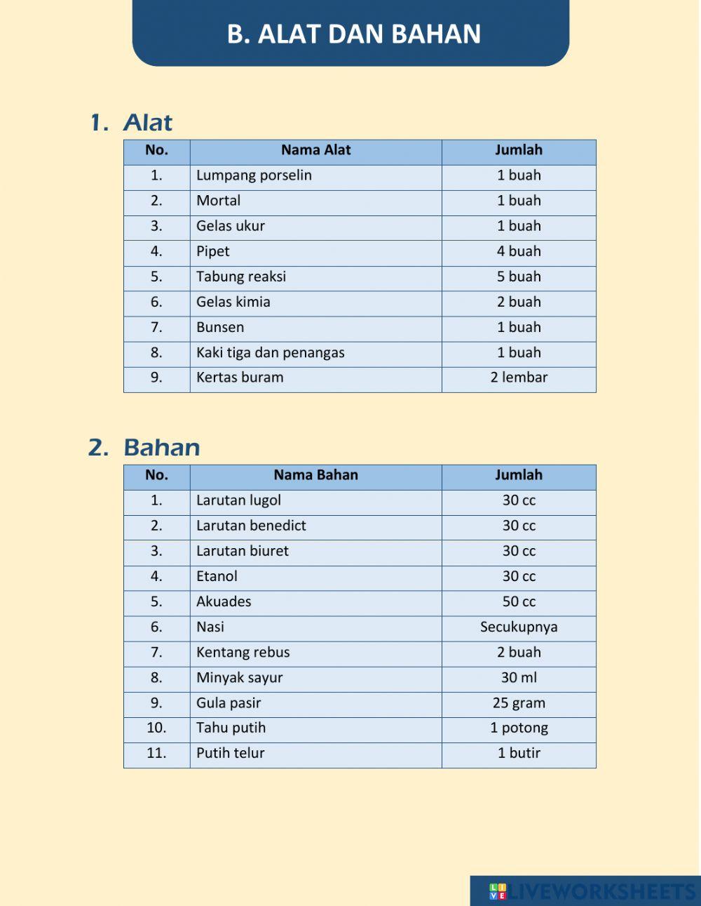 LKS Uji Kandungan Zat Makanan