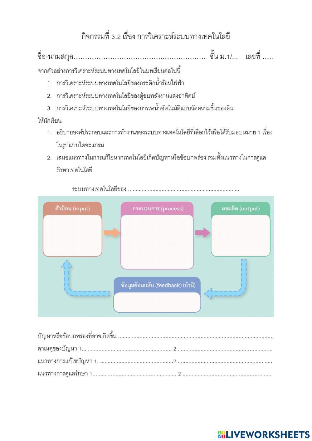 กิจกรรมที่ 3.2 เรื่อง การวิเคราะห์ระบบทางเทคโนโลยี
