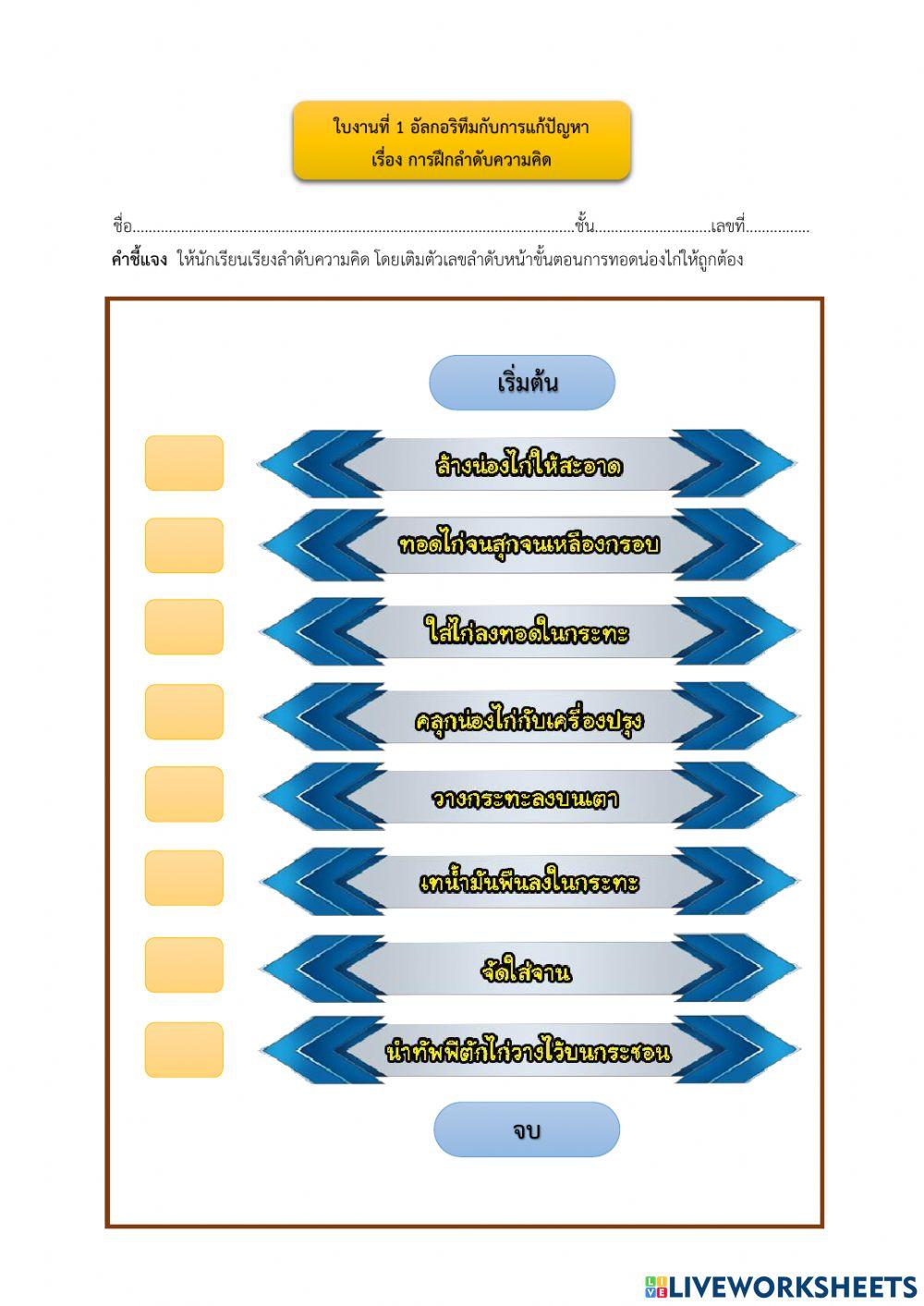 การฝึกลำดับความคิด