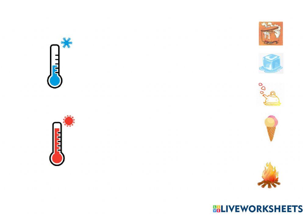 Unir frio y caliente