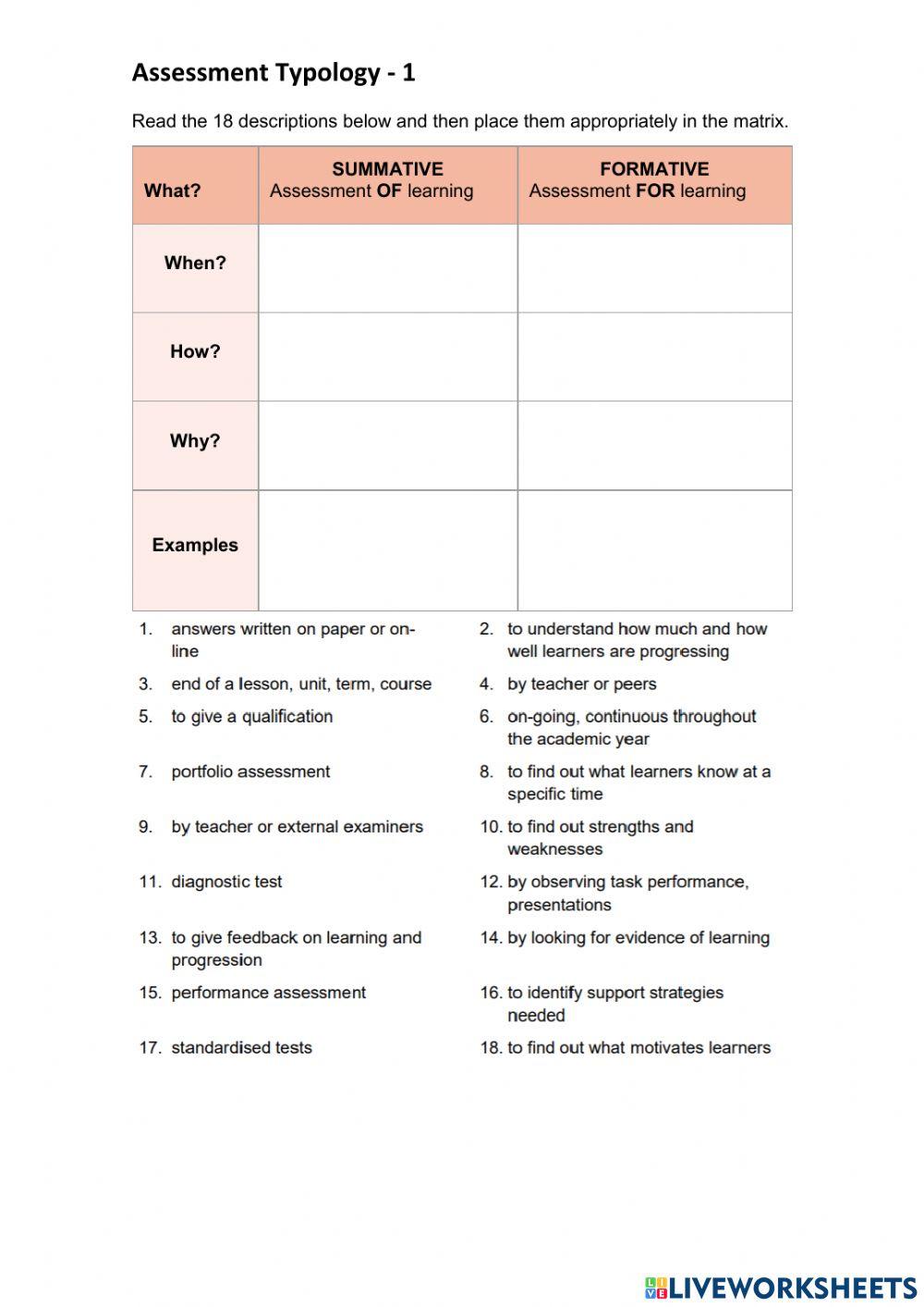 Assessment types 1