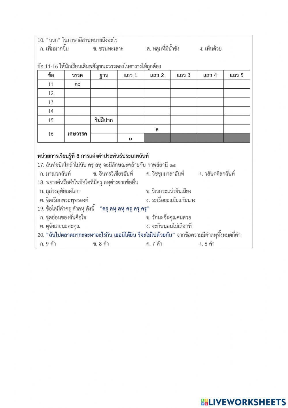 แบบทดสอบปลายภาค ภาษาไทยพื้นฐาน