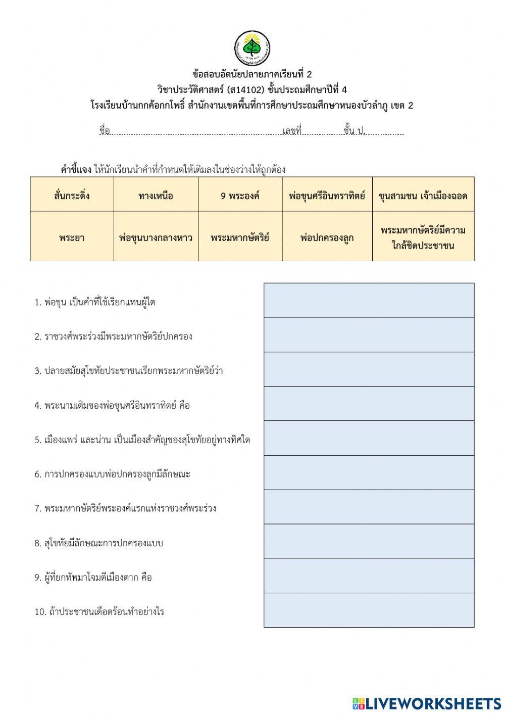 อาณาจักรสุโขทัย