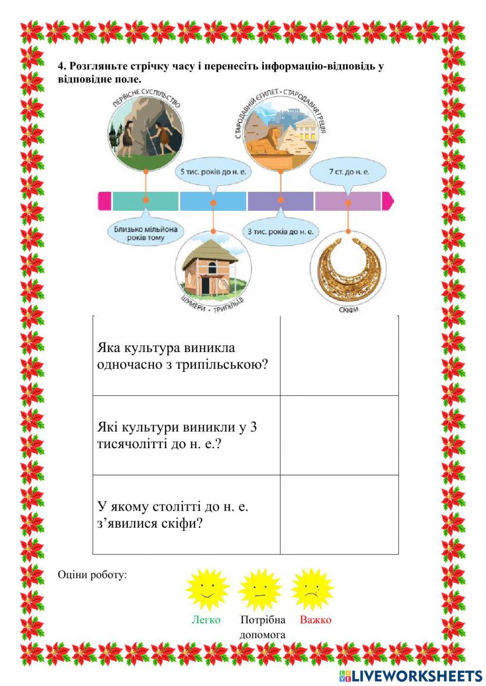 Скіфська пектораль. Доісторична епоха