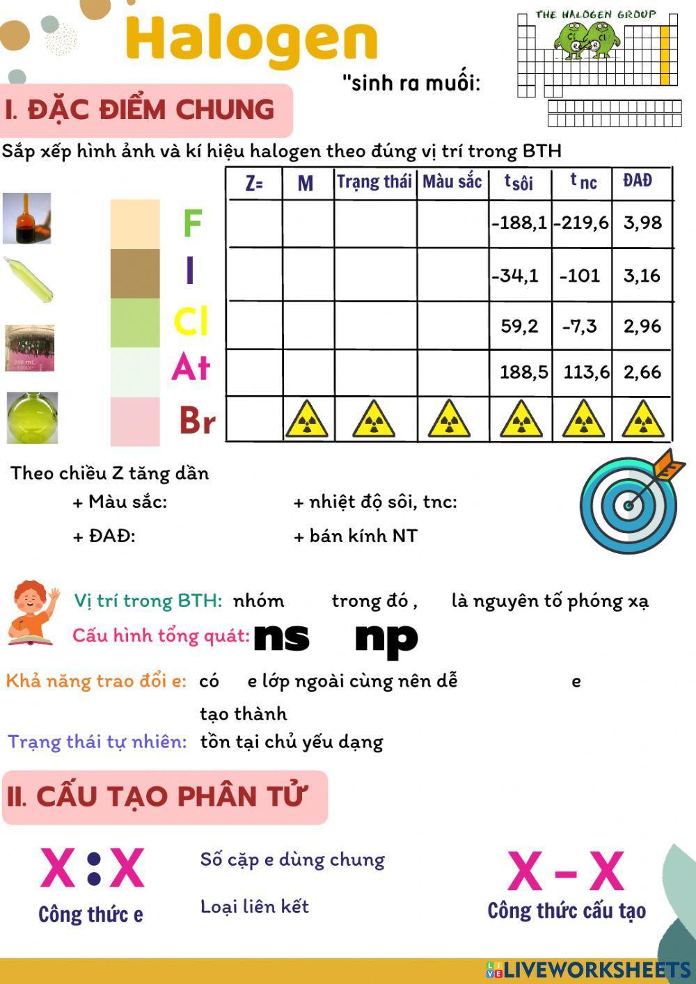 Đơn chất halogen-phần 1